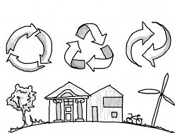 Nachhaltigkeit Nachhaltigkeit